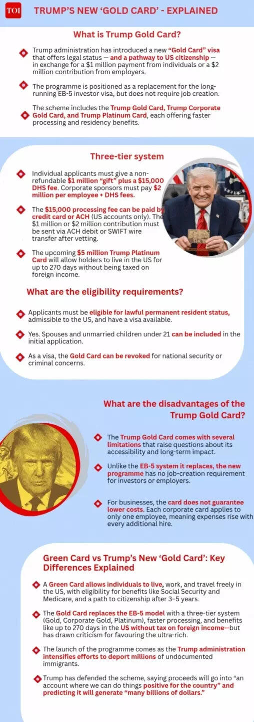 Trump's Gold Card
